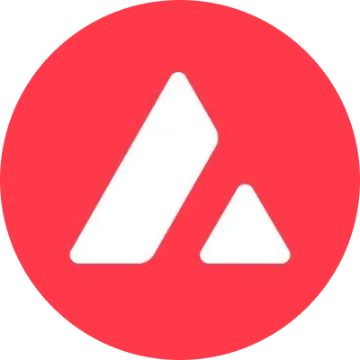 Avalanche BTC.b