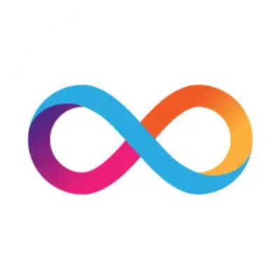 Internet Computer ckBTC